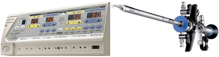 Μέθοδος Turis